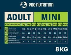 Pro Nutrition Prestige Adult Mini Yetişkin Köpek Maması 8Kg