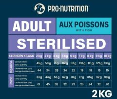 Pro Nutrition Prestige Adult Hindili Yetişkin Kedi Maması 2 Kg