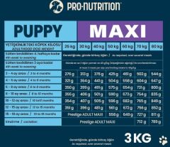 Pro Nutrition Prestige Puppy Maxi Büyük Irk Yavru Köpek Maması 15Kg