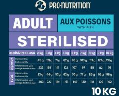 Pro Nutrition Prestige Yetişkin Kısırlaştırılmış Somonlu ve Morina Balıklı Kedi Maması 10 Kg