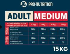 Pro Nutrition Prestige Adult Medium Orta Irk Yetişkin Köpek Maması 15Kg