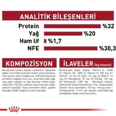 Royal Canin Orta Irk Yavru Kuru Köpek Maması 4 kg